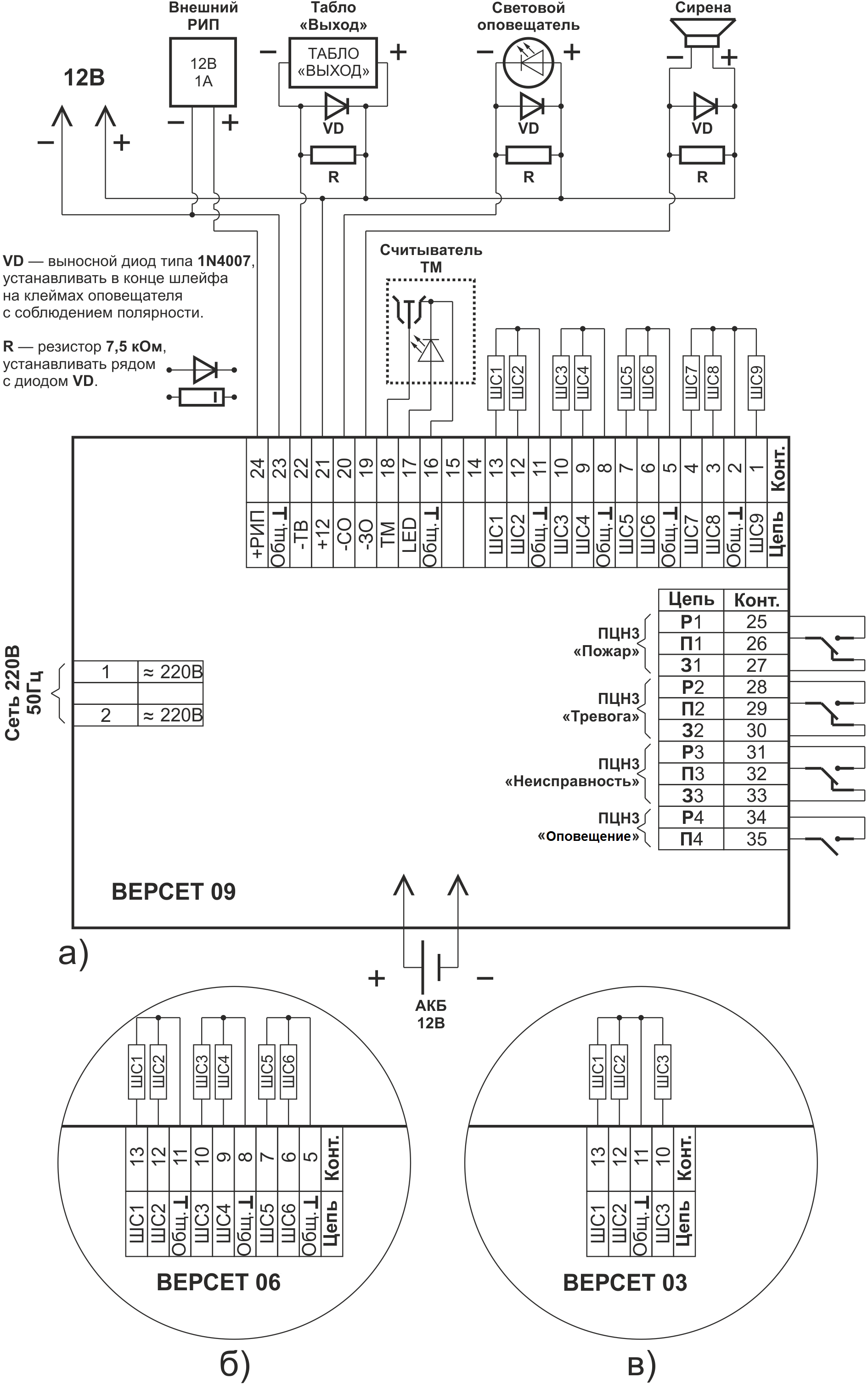 Схемы внешних соединений приборов ВЕРСЕТ 03, ВЕРСЕТ 06, ВЕРСЕТ 09 Прибор приемно-контрольный охранно-пожарный ВЕРСЕТ 06. Изображение 1