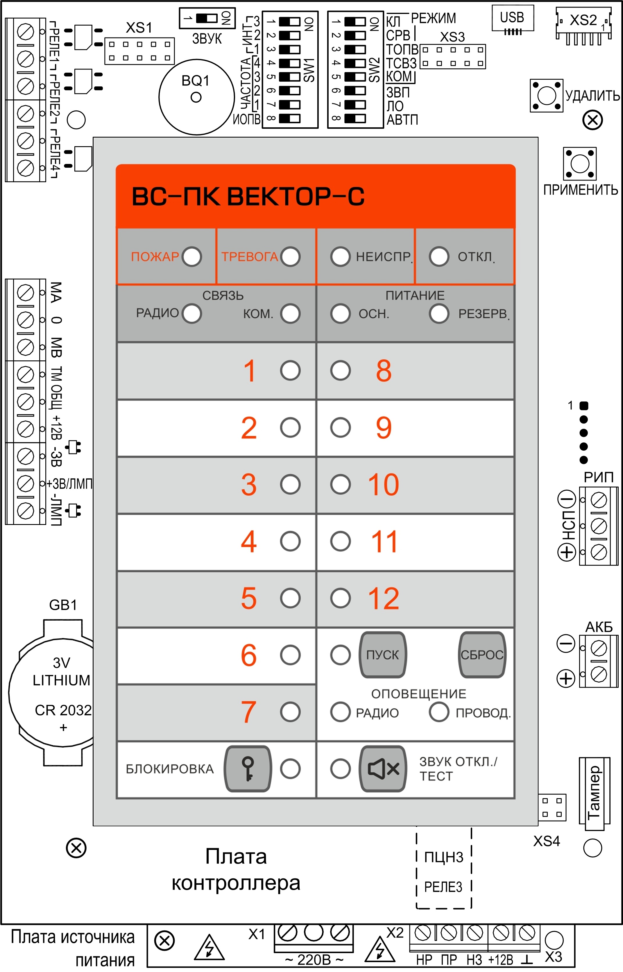 Плата прибора ВС-ПК ВЕКТОР-С Прибор приемно-контрольный радиоканальный ВС-ПК ВЕКТОР-С (WiFi+GE). Изображение 1