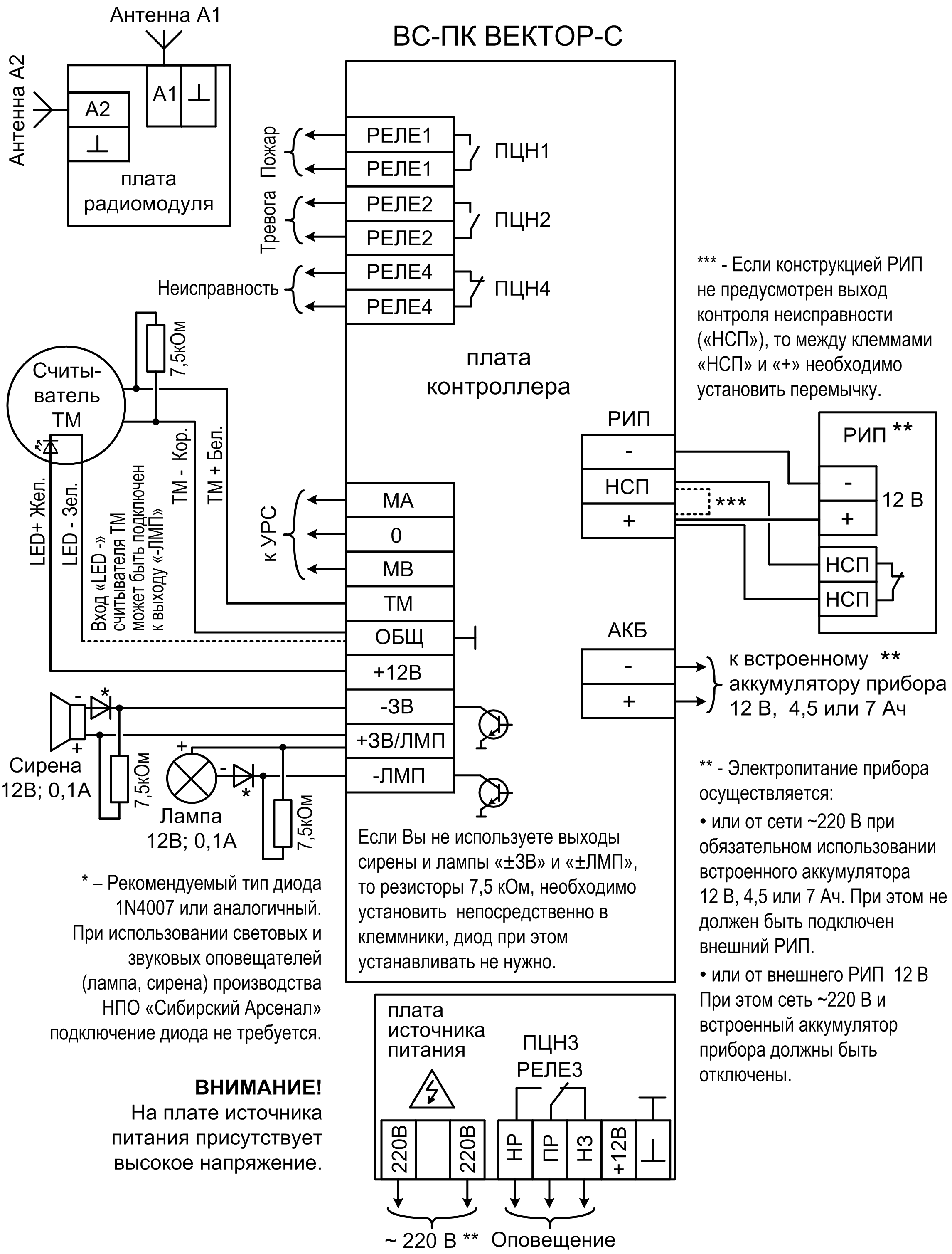 Схема внешних соединений прибора ВС-ПК ВЕКТОР-С Прибор приемно-контрольный радиоканальный ВС-ПК ВЕКТОР-С (WiFi+GE). Изображение 1