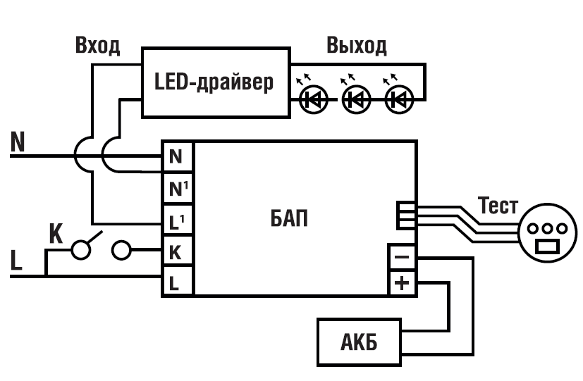 Блок аварийного питания универсальный Rapan PL-40W1H. Изображение 1 Блок аварийного питания универсальный Rapan PL-40W1H. Изображение 1