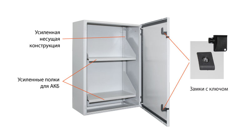 Преимущества аккумуляторного отсека АО 2/100 исп.5М Преимущества АО 2/100 исп.5М