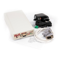 СКУД контроллер сети FS-CT СКУД контроллер сети FS-CT